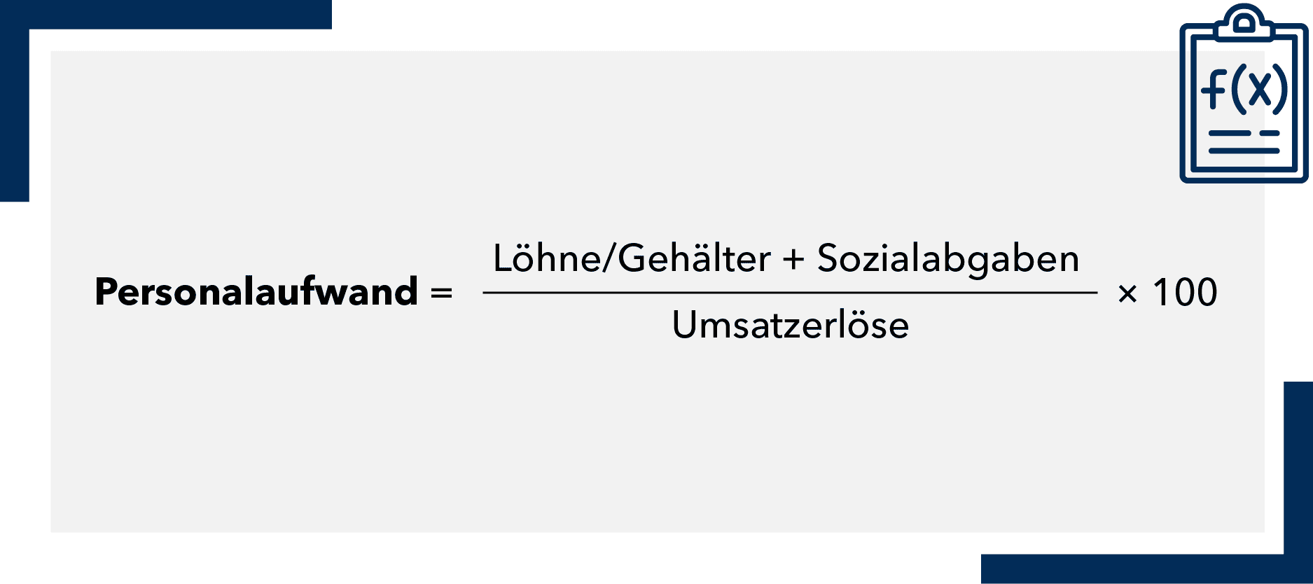 Personalaufwandsquote: Der Maßstab für Mitarbeitereffizienz