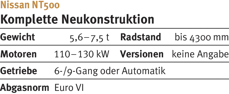 Nissan nt500