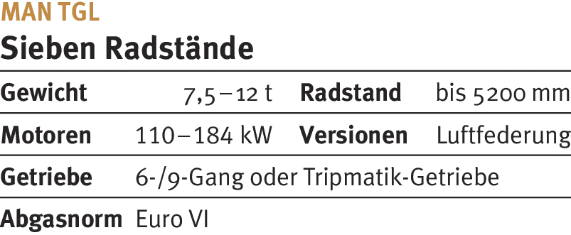 MAN TGL