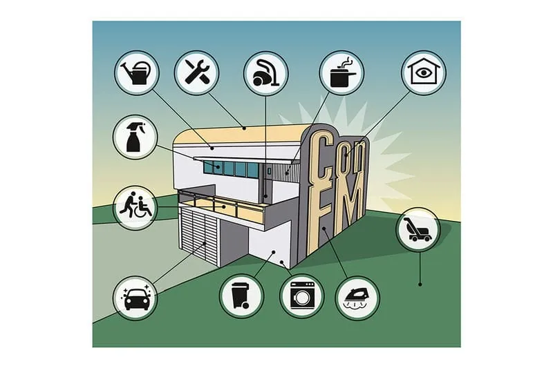 Consumer Facility Management (ConFM)