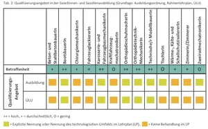 Faserverbundwerkstoffe_Qualifizierungsangebot