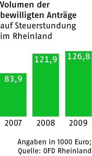 Aïcha des Gazelles 2015