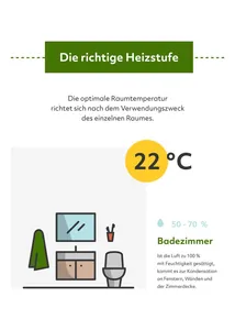 Raumklima Badezimmer