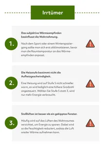 Raumklima: Irrt&uuml;mer beim Heizen