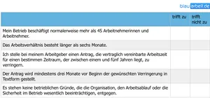 Br&uuml;ckenteilzeit