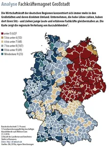 Analyse Fachkr&auml;ftemagnet Gro&szlig;stadt  
