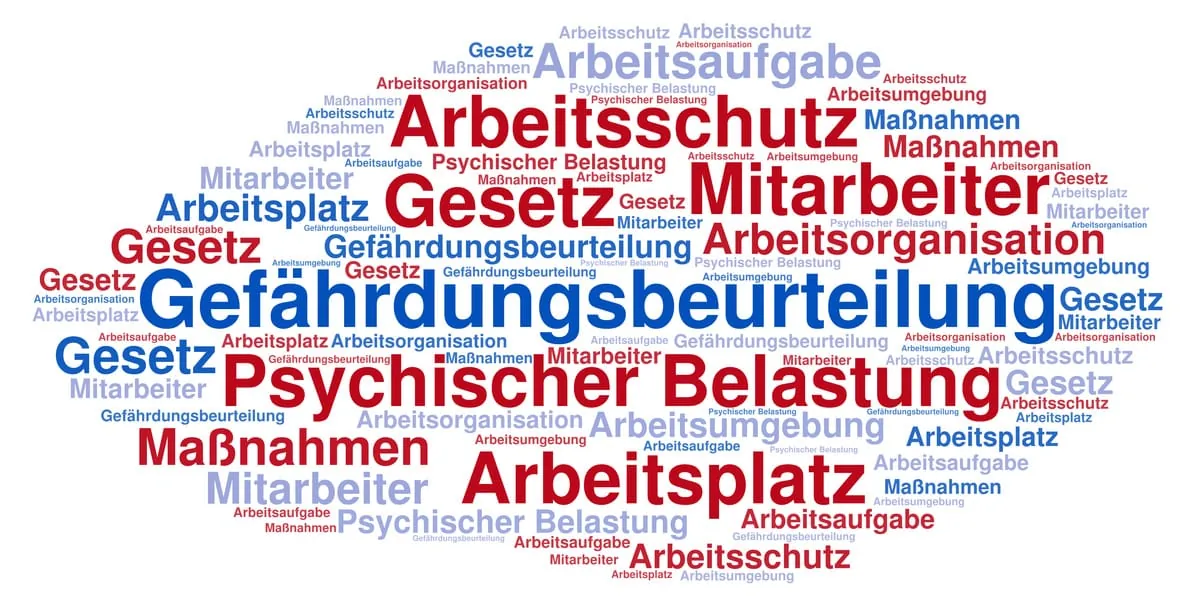So ermitteln Sie die Risiken an Arbeitsplätzen