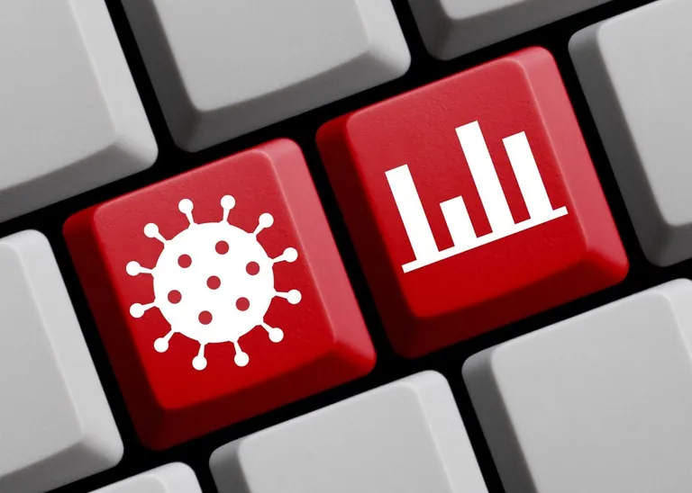 Coronavirus, Umfrage, Statistik