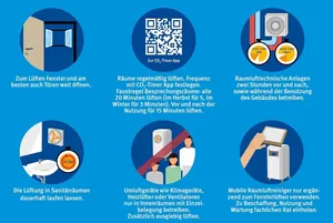 Richtig lüften in der Coronakrise