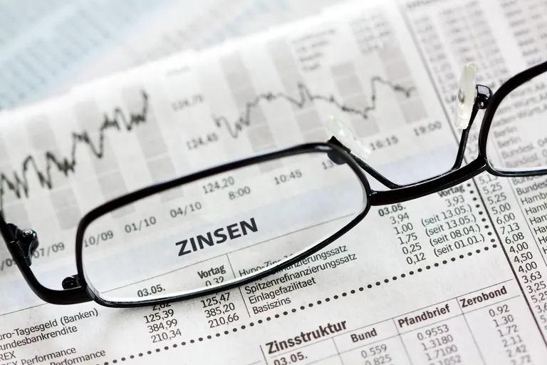 Zinsertrag und Aktienkursgewinn