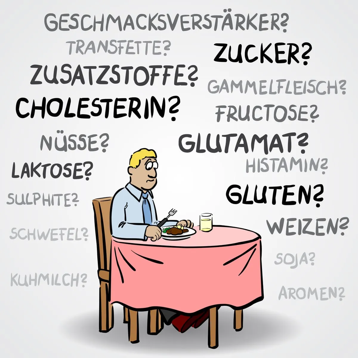 Nähwertkennzeichnung bei Vorverpacktem wird Pflicht