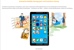 Containerl&ouml;sung WhatsApp