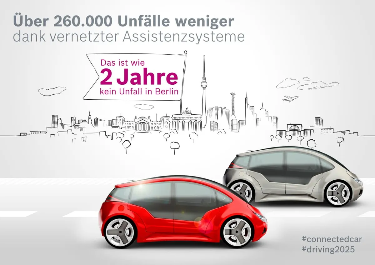 Connected Car spart Zeit, Geld, schont Umwelt und rettet Leben
