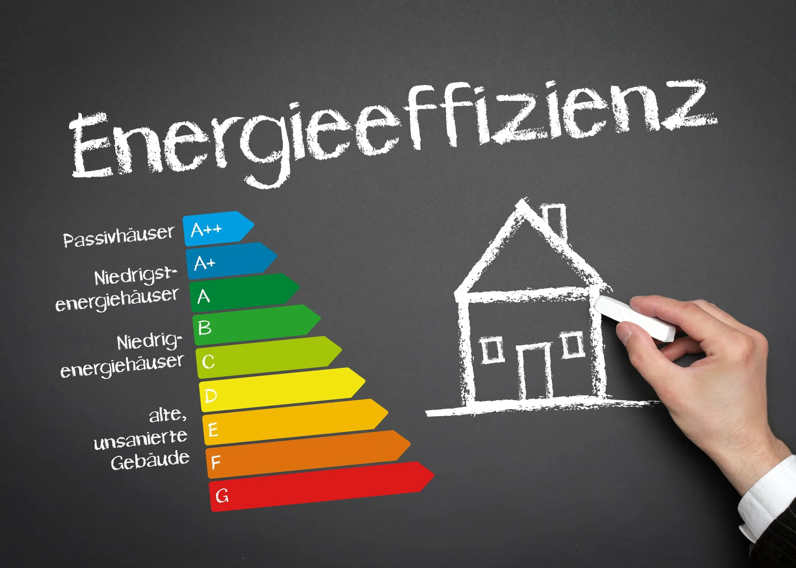 Energieeffizientes Bauen und Sanieren: Smarte Steuerung statt dicker Dämmung