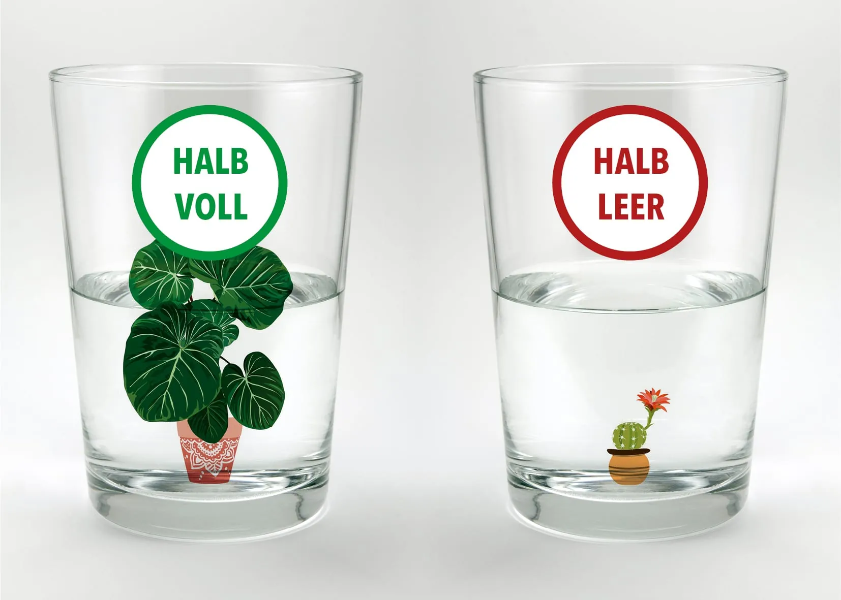 Greenwashing bei Fonds: Hat der grüne Anstrich nachhaltiger Anlageprodukte System?