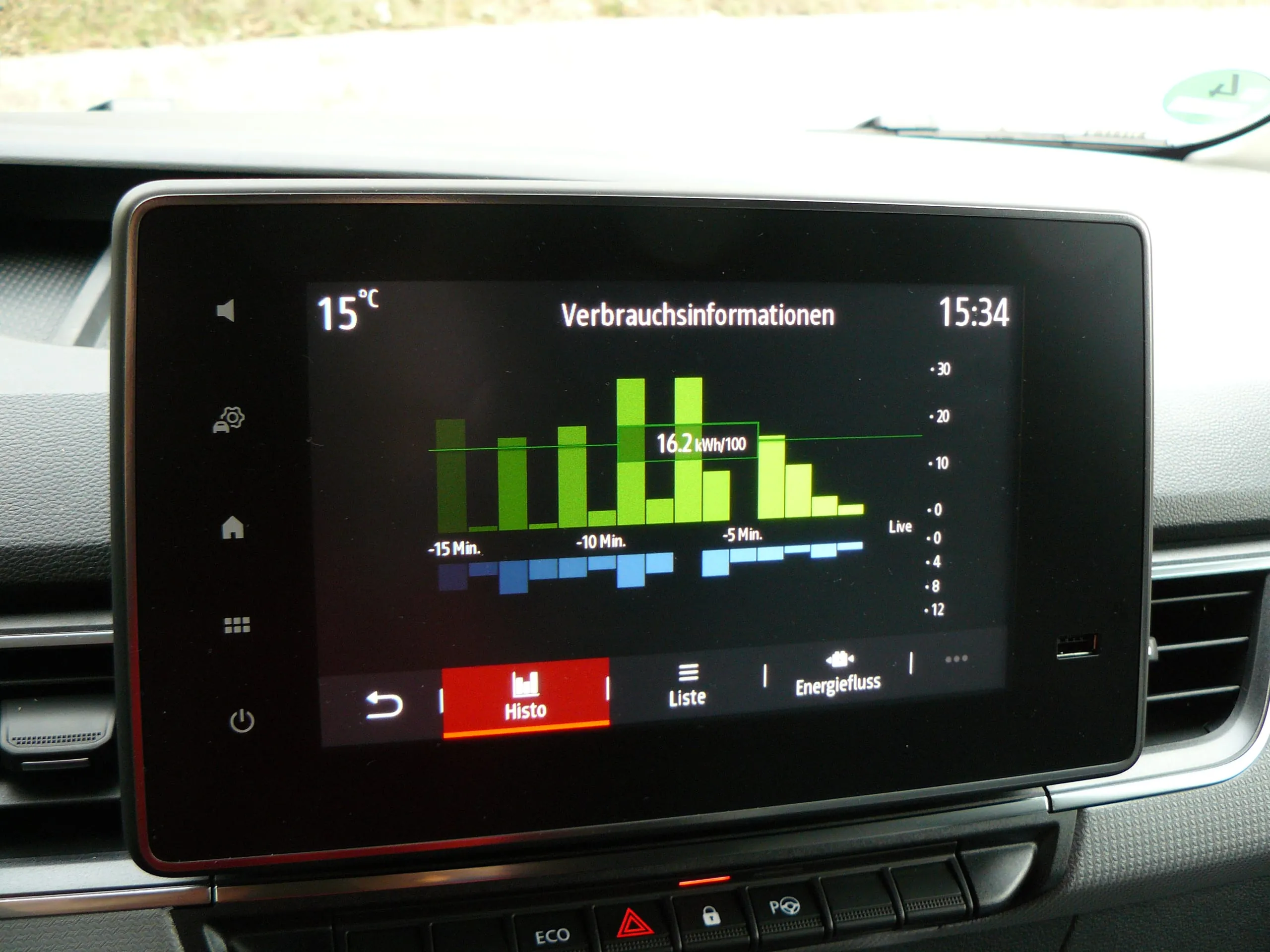 Detailliert betrachten kann der Fahrer die Folgen seines Tuns im digitalen Cockpit: Powermeter, Reichweite in Kilometern, Akkustand in Prozent sowie ein Viertelkreis à la Tankanzeige, alles da.