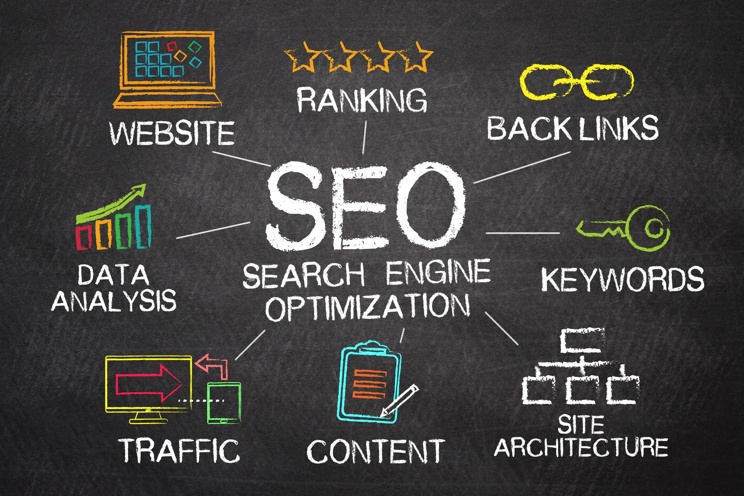 SEO: Mit dieser Formel machen sich Handwerksbetriebe sichtbar