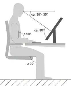 Ergonomisch ideal &ndash; die Referenzsitzhaltung.